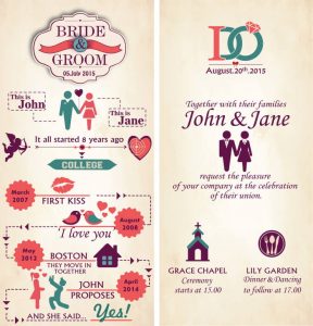 Wedding Infographic Ideas