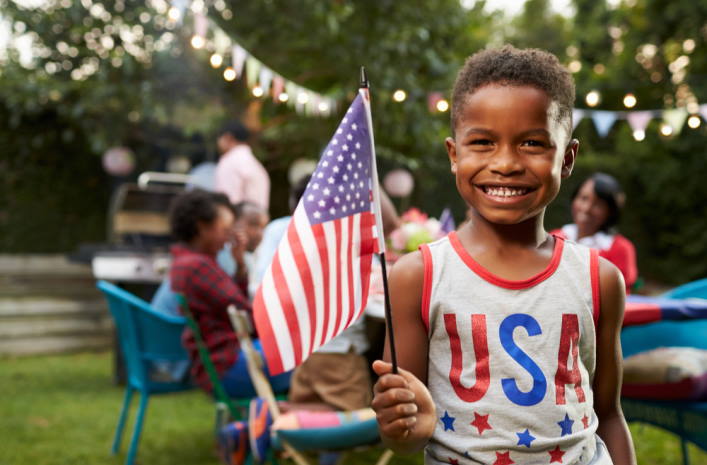 Fun Facts About the Fourth of July | What is Special About the 4th of July